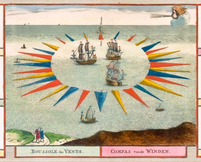 Compass of the Winds by Pierre Mortier